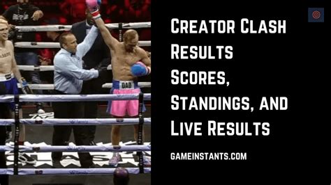 creator clash matches|Creator Clash Results, Full Fight Card Winners, All。